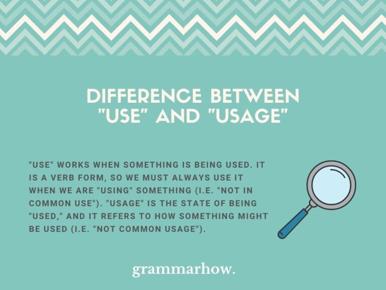 Usage vs. Use—Learn the Difference Usage vs. Use—Learn the Difference